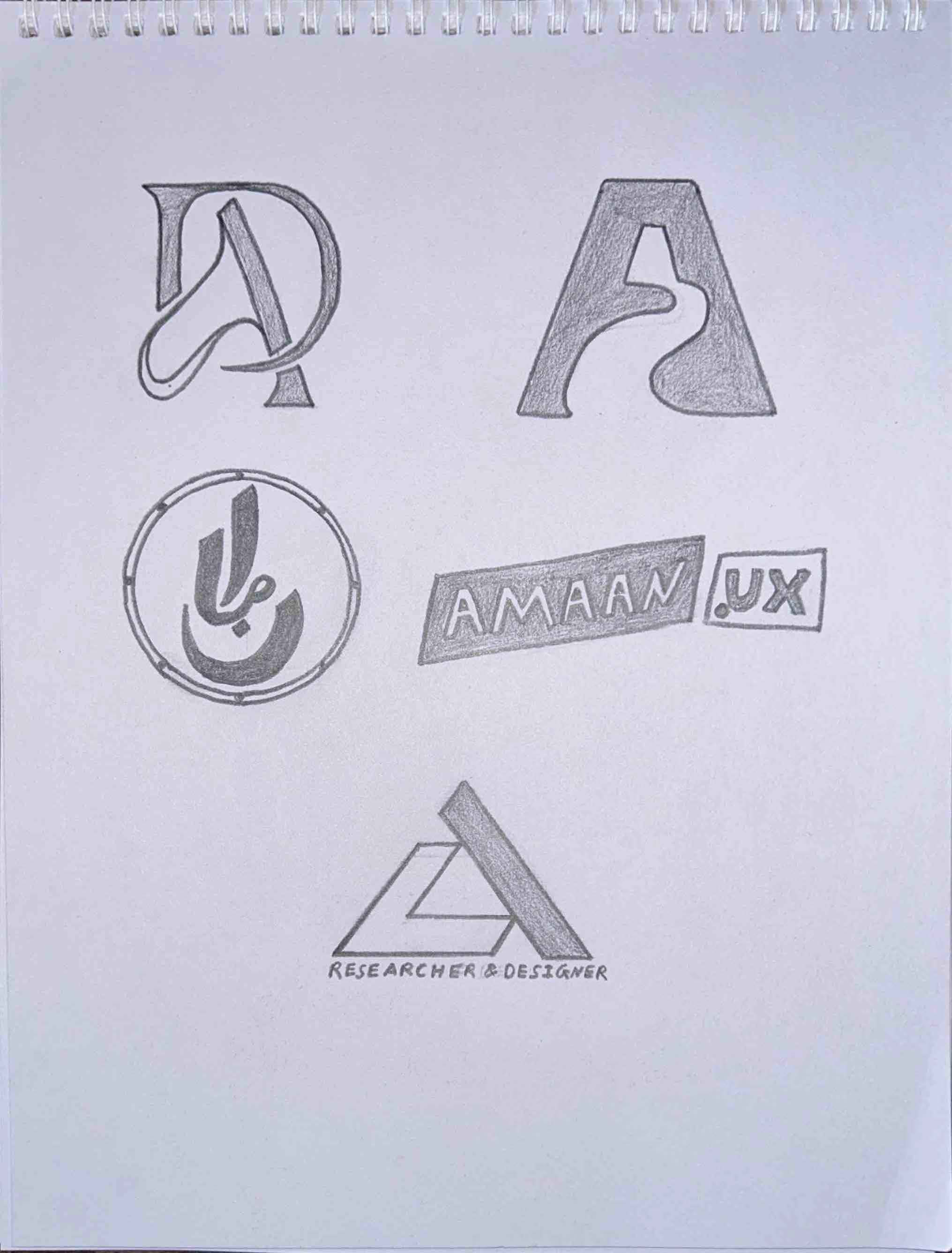 Self branding sketch 2